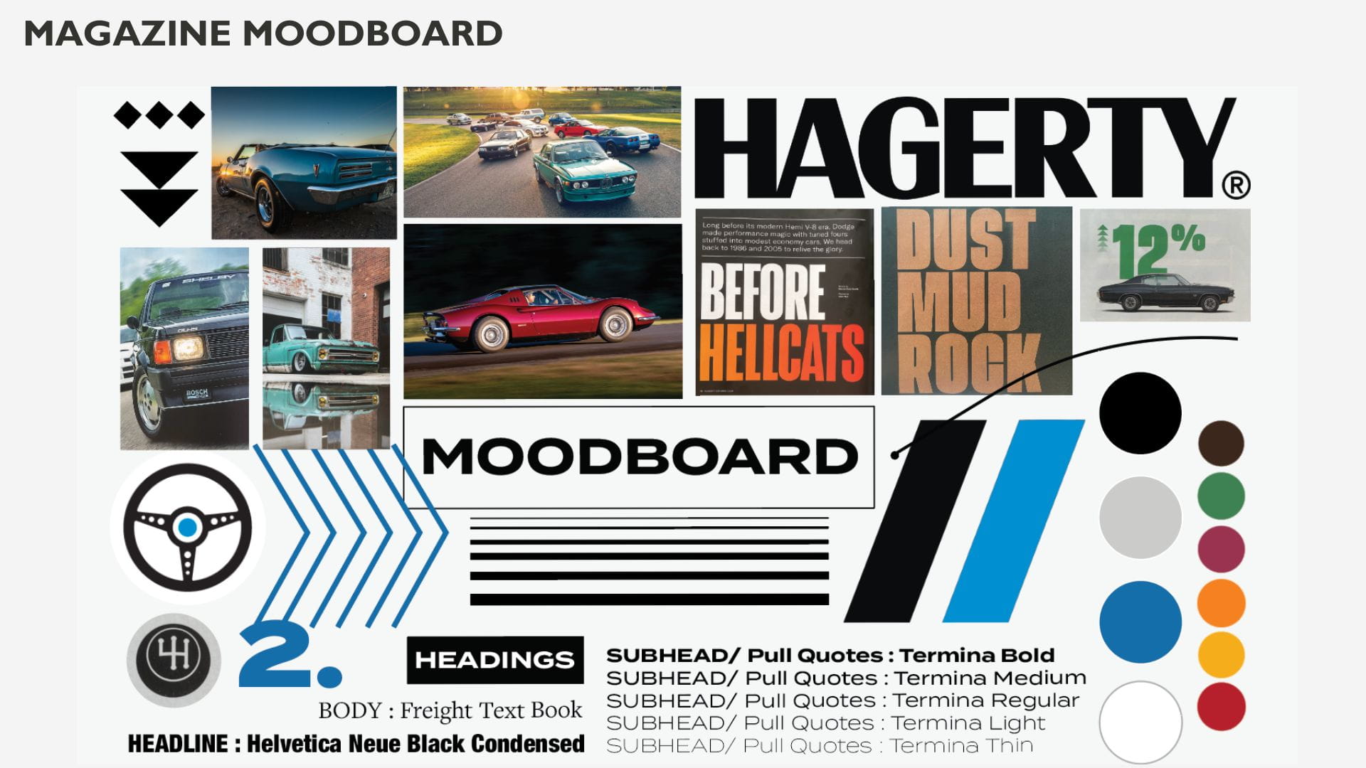 Moodboard
