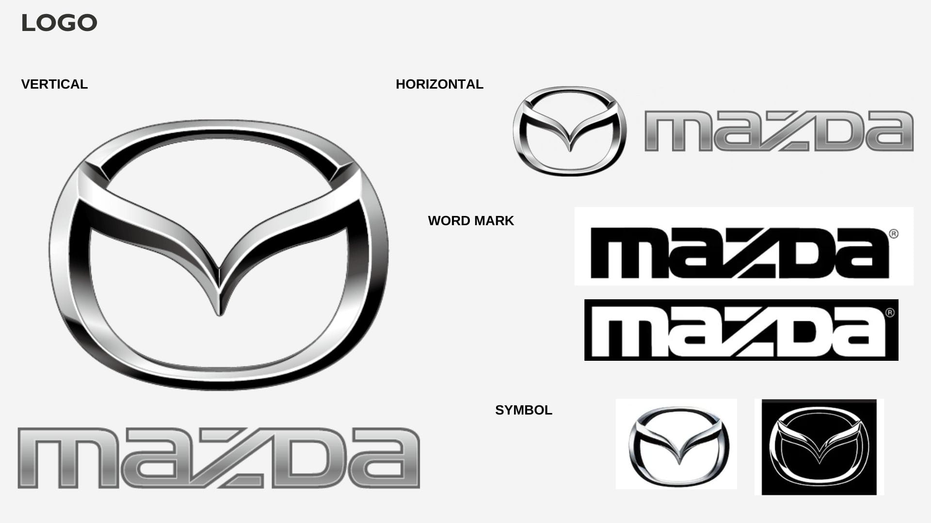 Design System